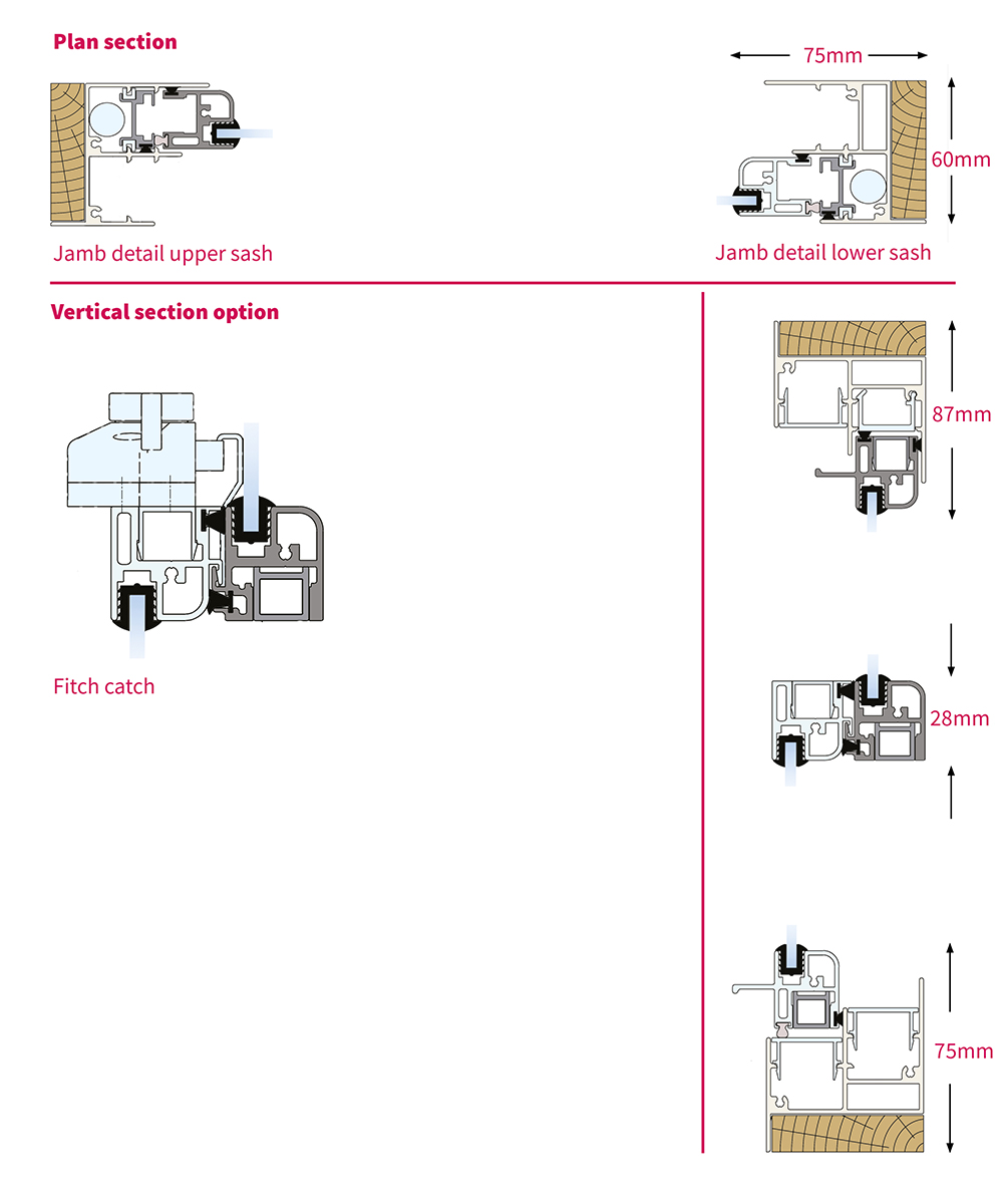 Selectaglaze secondary glazing Series 60 tilt-in vertical sliding section diagrams