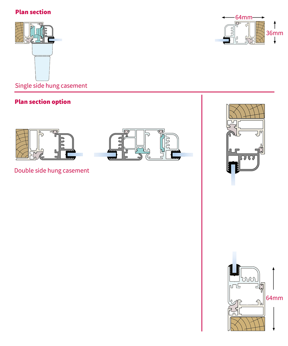 Selectaglaze secondary glazing Series 45 slimline hinged casement section diagrams