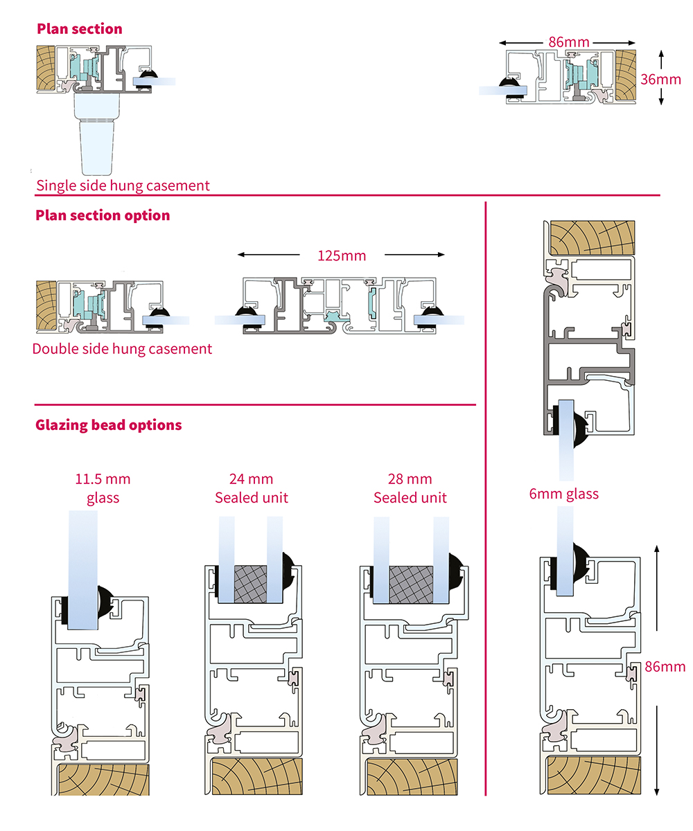 Selectaglaze secondary glazing Series 41 heavy duty side hung casement section diagrams