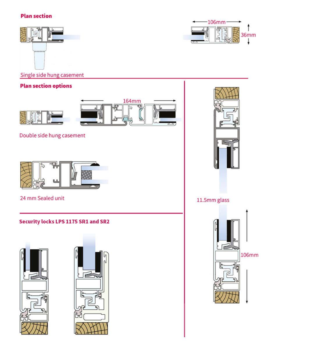 Selectaglaze secondary glazing Series 50 high security hinged casement section diagrams