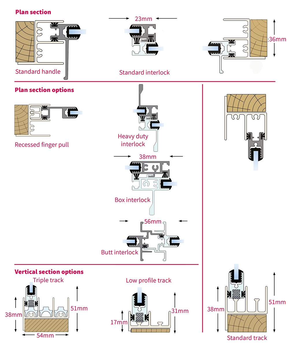 Selectaglaze secondary glazing Series 10 slimline horizontal sliding section diagrams