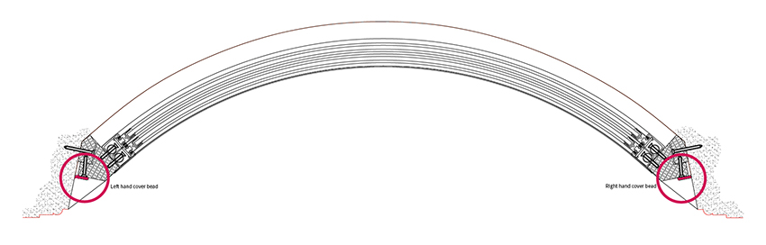 Cover beads for curved on plan