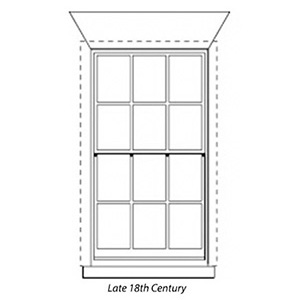 Late 18th century sash window