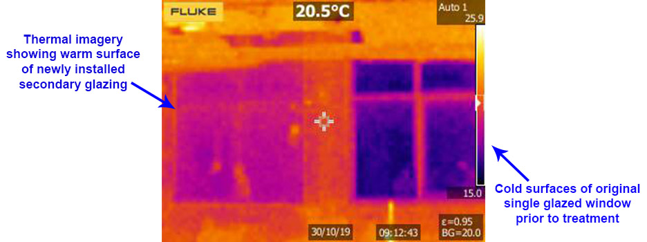 Adding secondary - recorded with infrared camera