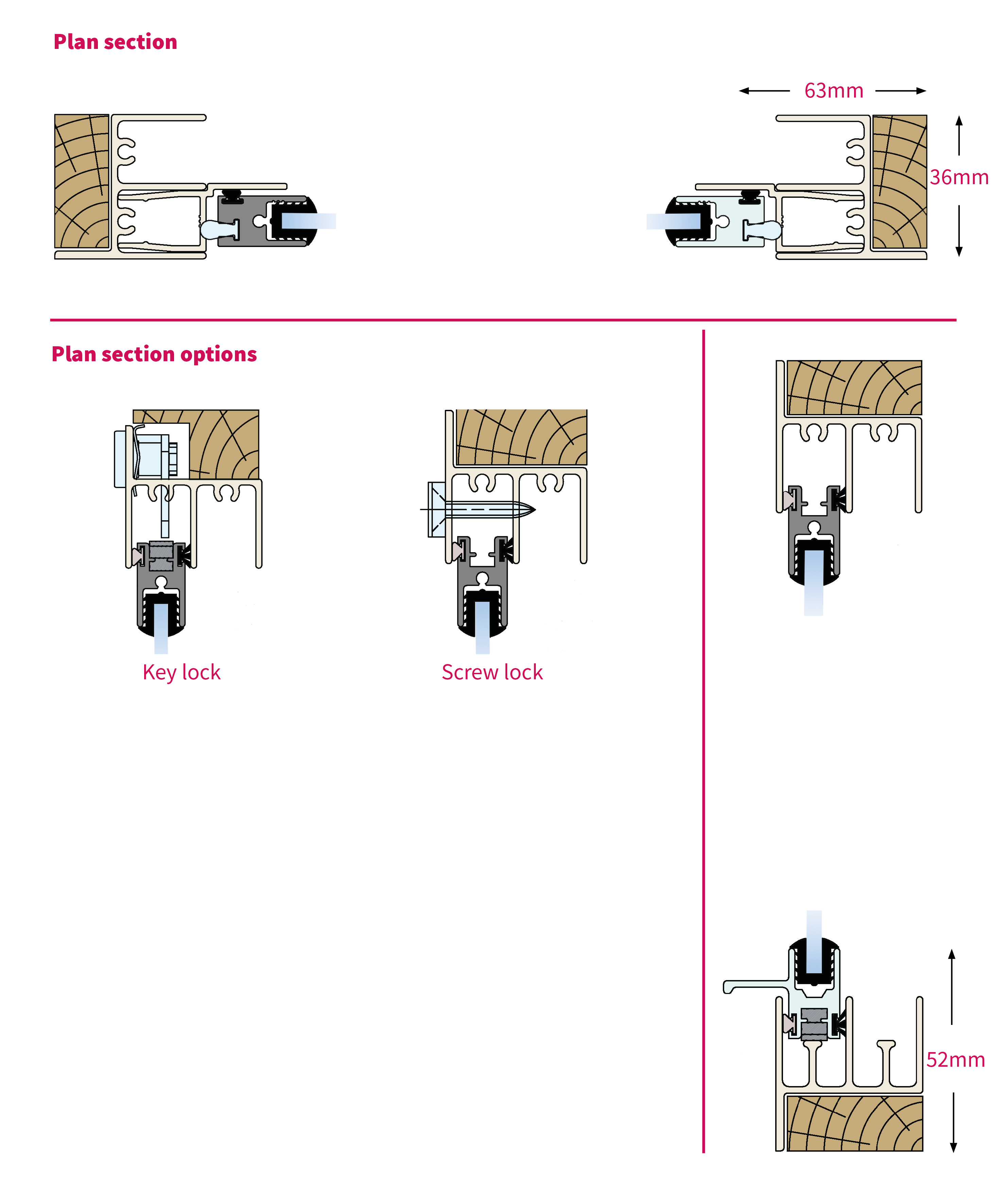 Selectaglaze series 31 lift out sections sheet