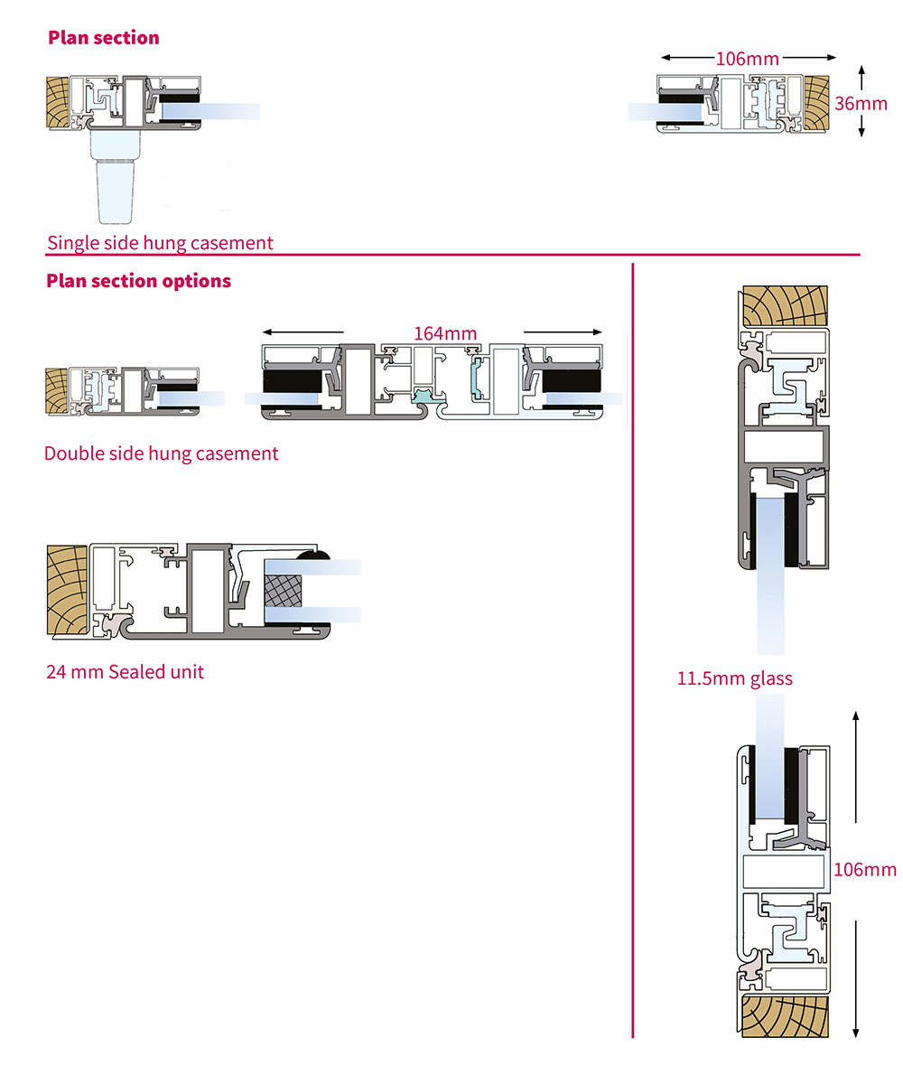 Selectaglaze secondary glazing Series 50 high security hinged casement section diagrams