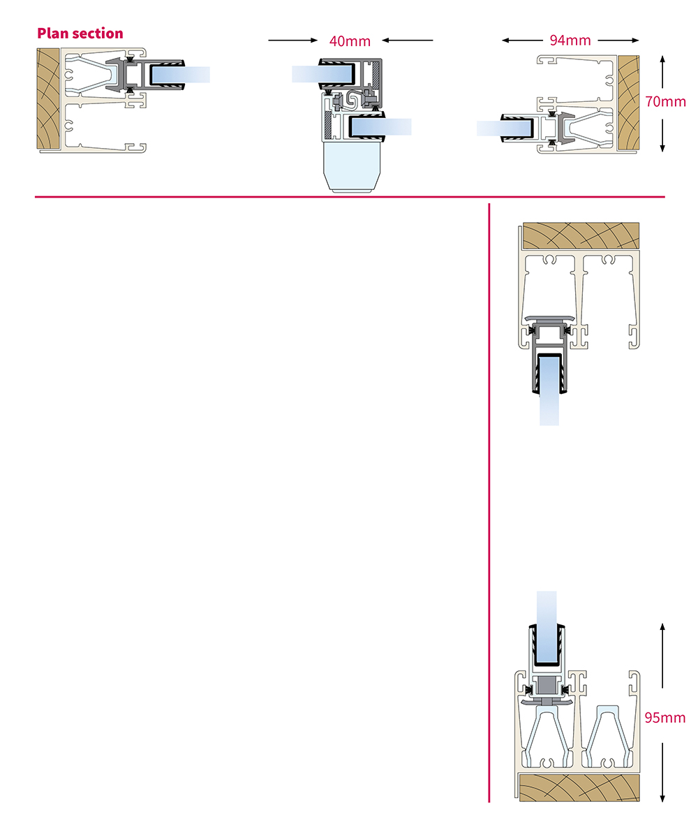 Selectaglaze secondary glazing Series 85 security horizontal sliding section diagrams