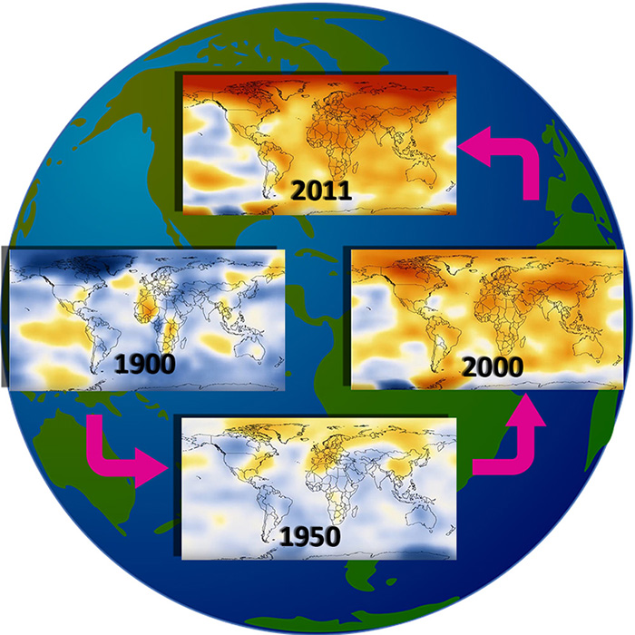 NASA | Temperature Data: 1880 -2011