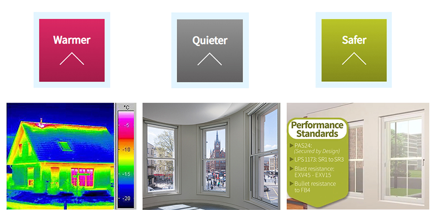 examples of warmer, quieter and safer benefits of secondary glazing