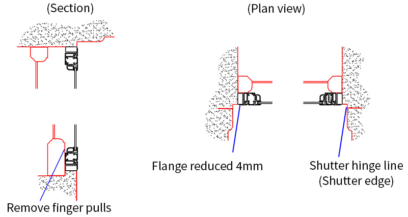 Diagrams detailing how to install secondary treatment