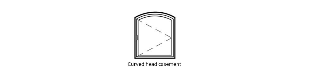 Curved head secondary glazed casement option