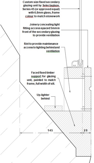 Cill details St Lukes