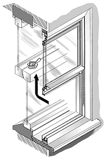 What happens if window handles get in the way?