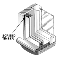 How much tolerance is there for frames that are out of square?