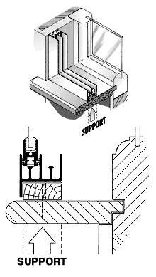 Are there specific requirements for the window cill?