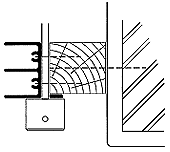 Additional image - What about blinds with remote controls?