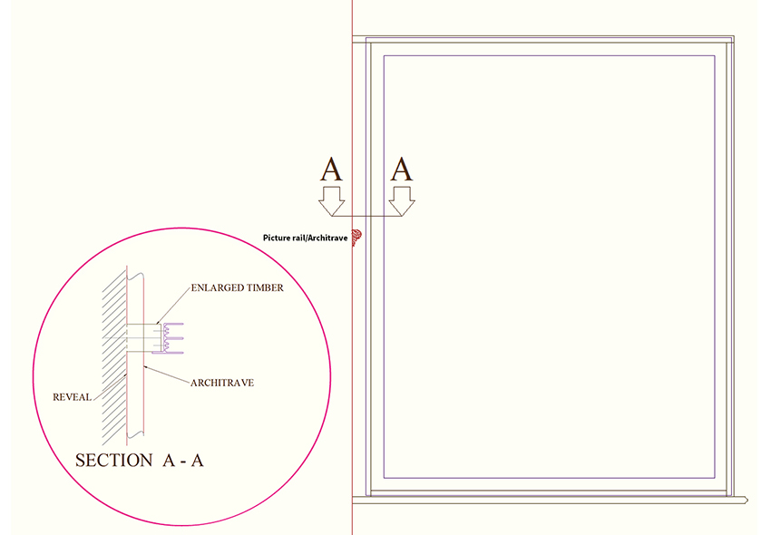 Picture rail and architrave - figure 2