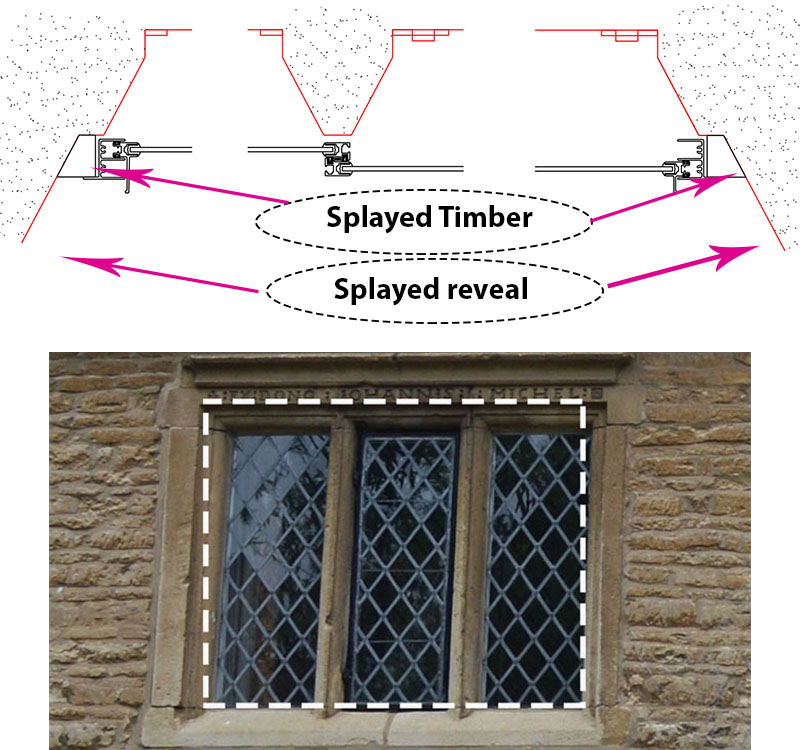 Heritage secondary glazing project content image