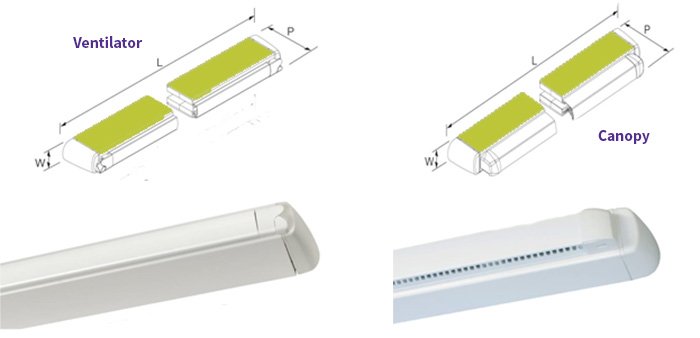 Areas marked in green show the acoustic ventilator and the canopies, which help meet Part F of the building regulations