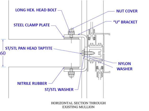 mullion clamp illustration image