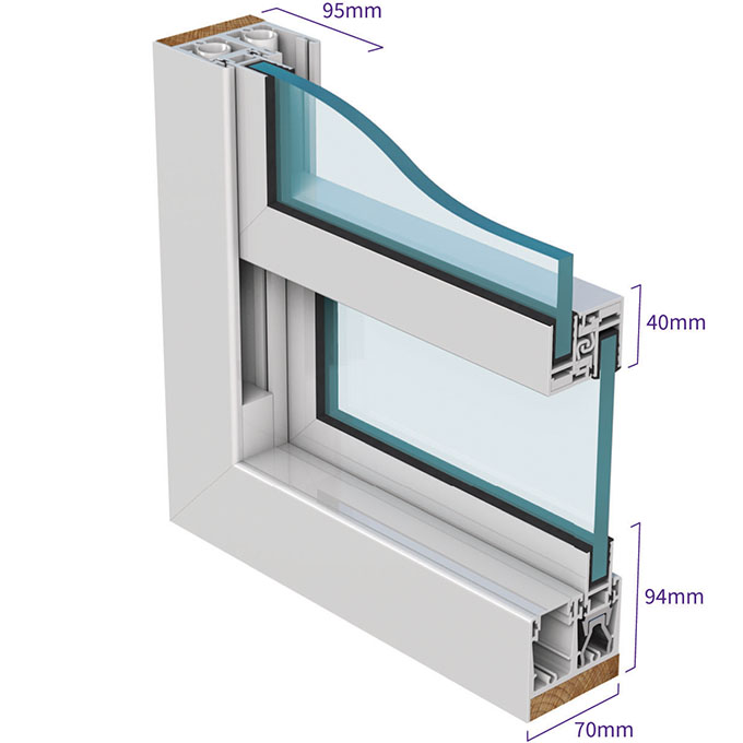 S95 Security VS Isometric