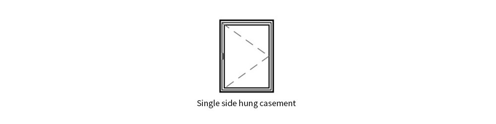 Side Hung Casement